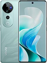 Vivo V40 Pro 5G